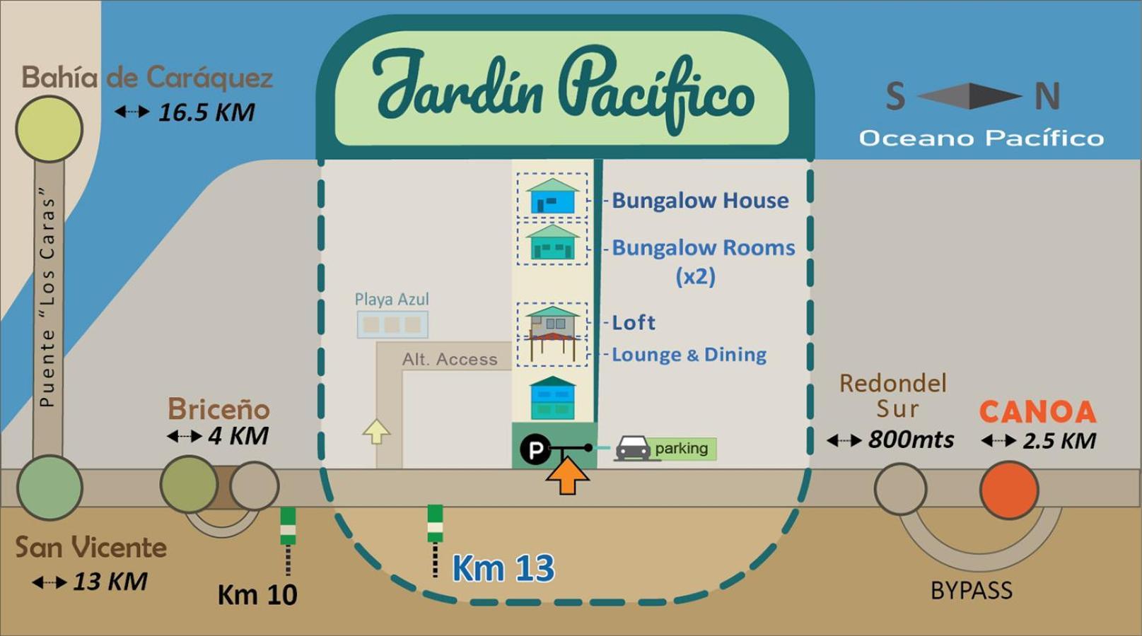 Jardin Pacifico Hotel Canoa Exterior foto